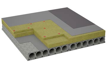 considerations of Castle Carrock flat roofing insulation